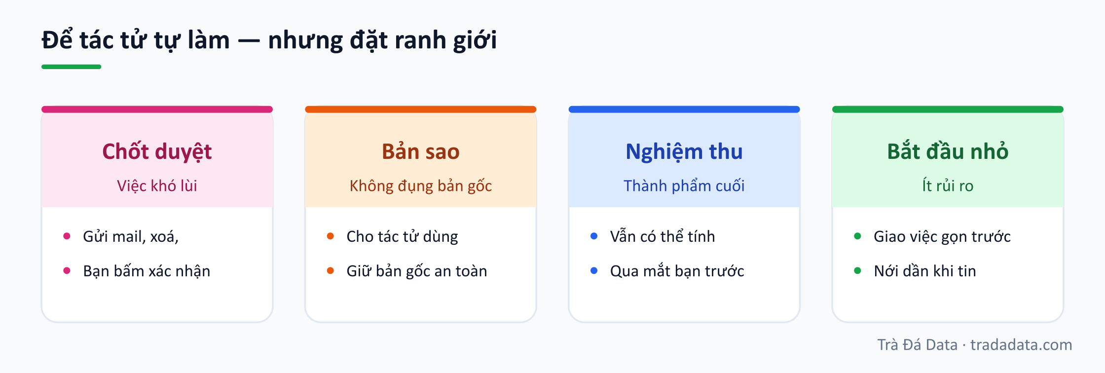 Để tác tử tự làm — nhưng đặt ranh giới