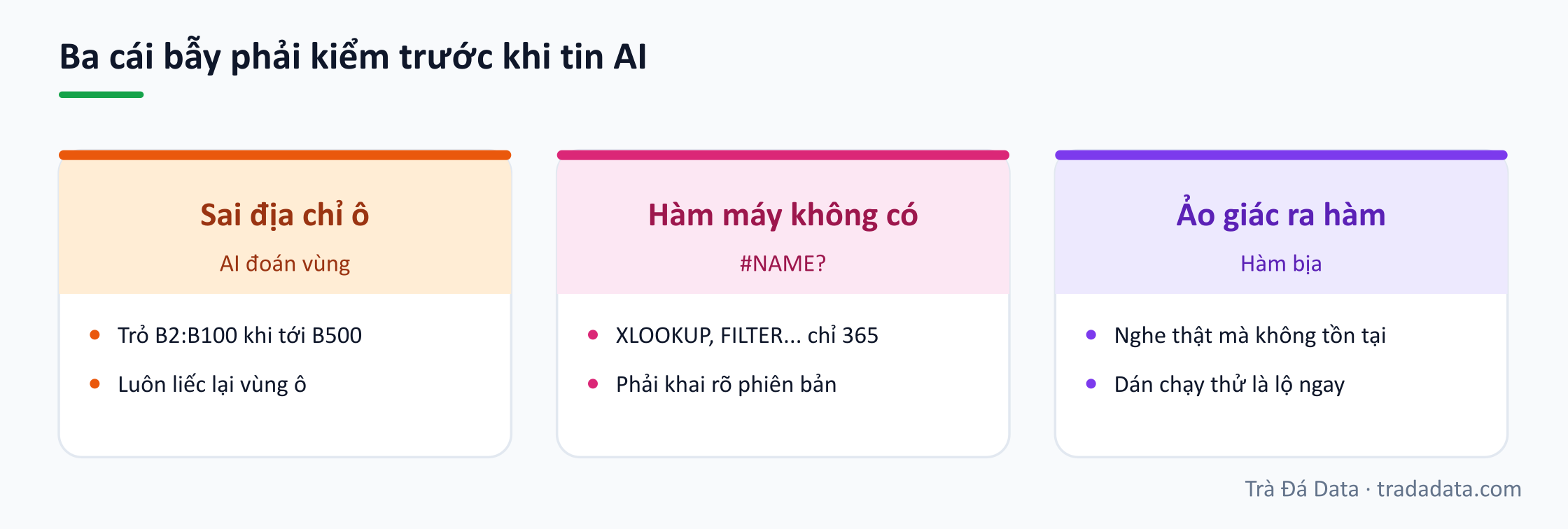 Ba cái bẫy phải kiểm trước khi tin AI