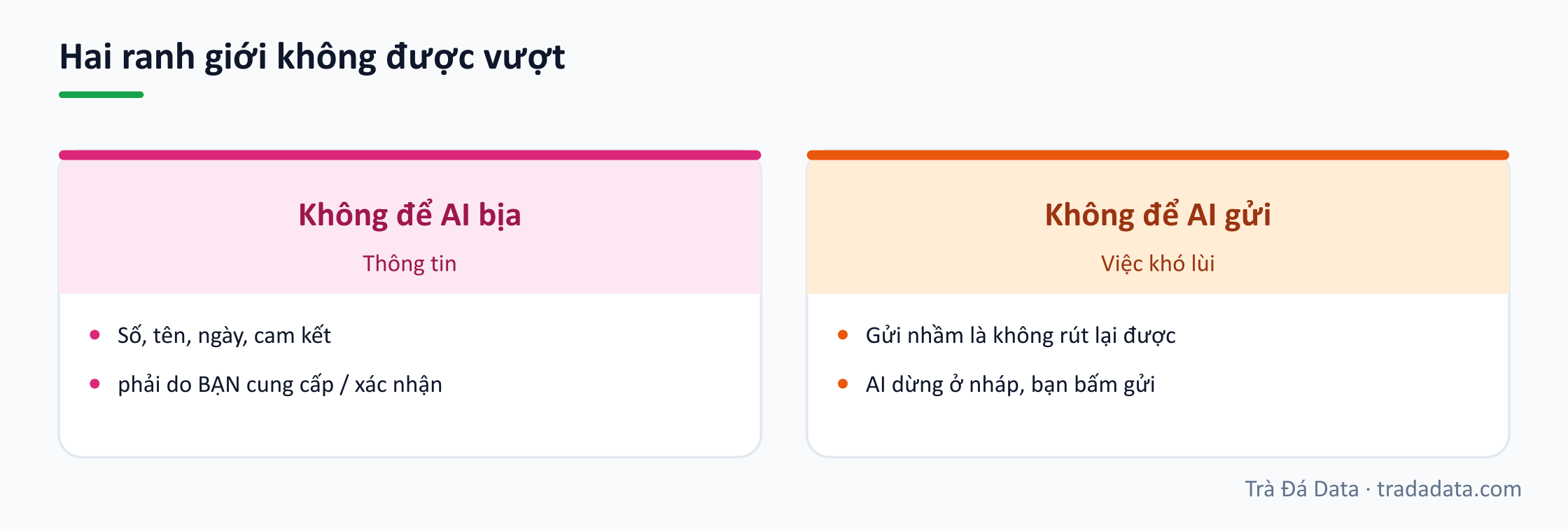 Hai ranh giới không được vượt