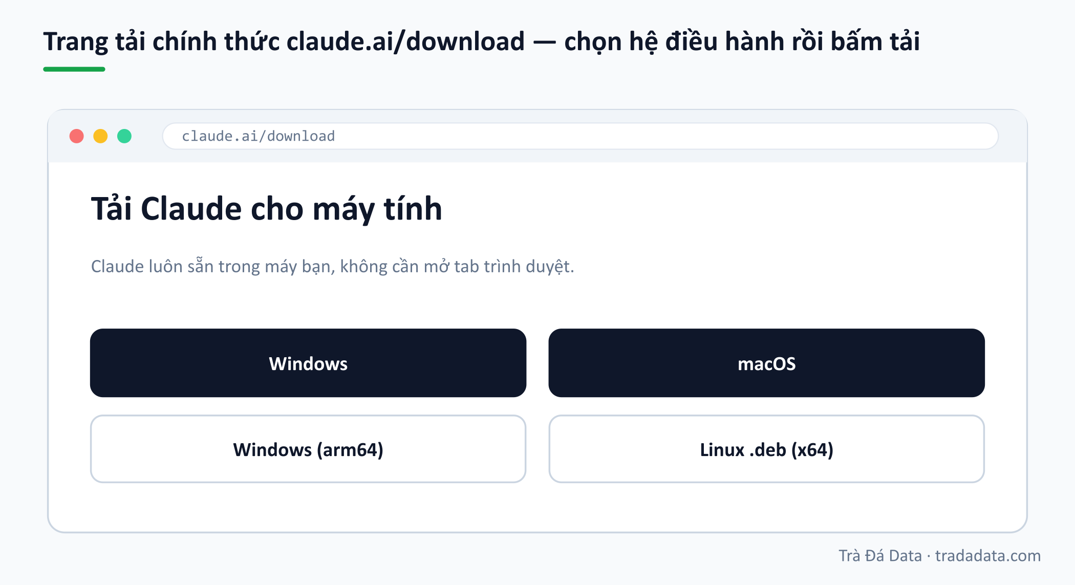 Trang tải chính thức claude.ai/download — chọn hệ điều hành rồi bấm tải