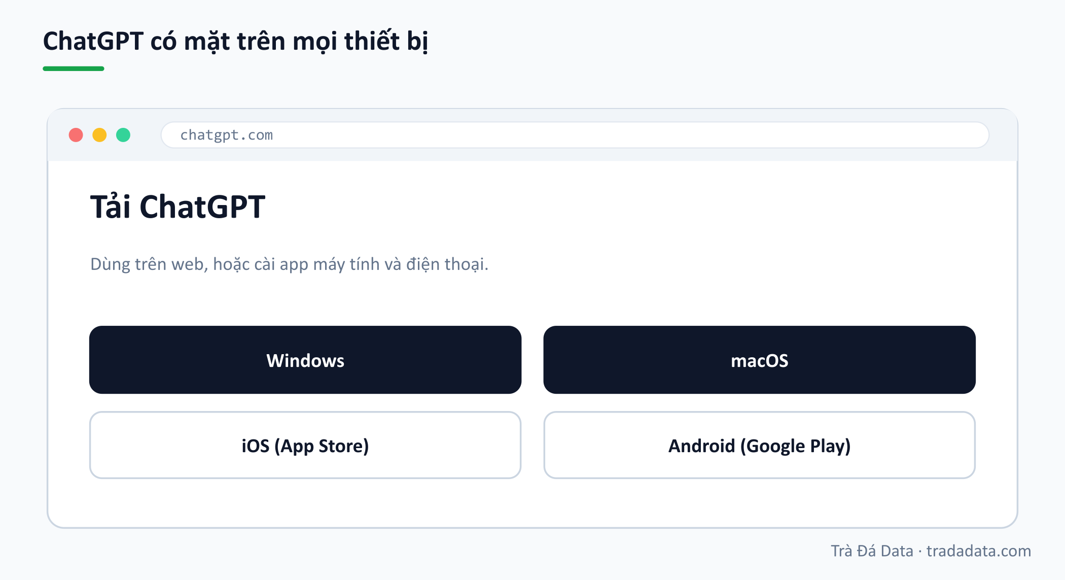 ChatGPT có mặt trên mọi thiết bị