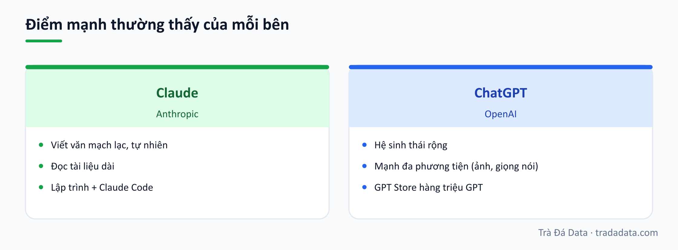 Điểm mạnh thường thấy của mỗi bên