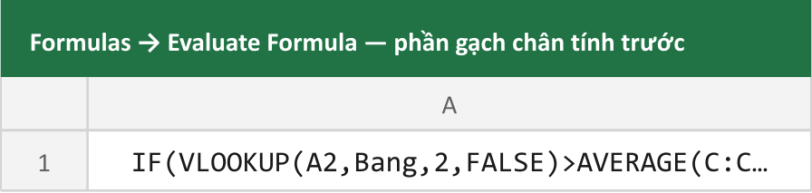 Formulas → Evaluate Formula — phần gạch chân tính trước