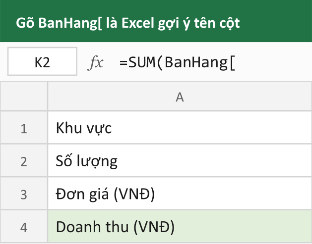 Gõ BanHang[ là Excel gợi ý tên cột