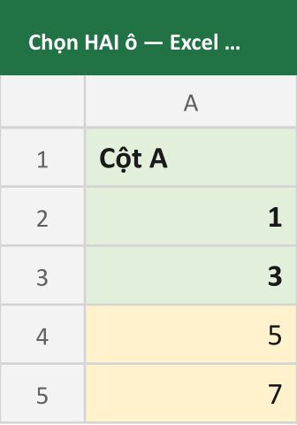 Chọn HAI ô — Excel tự đoán bước nhảy