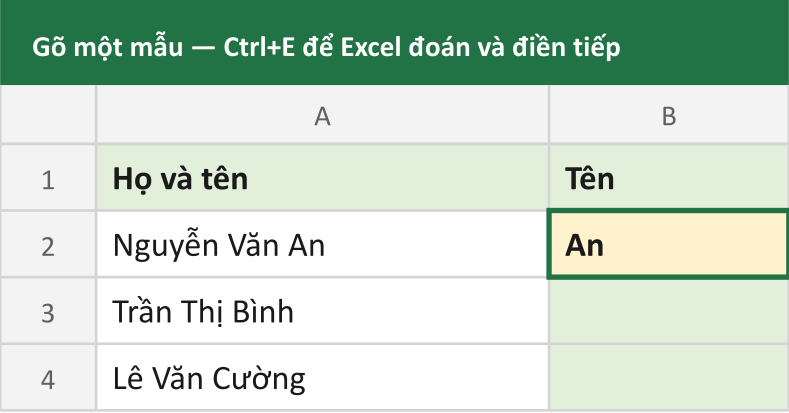 Gõ một mẫu — Ctrl+E để Excel đoán và điền tiếp