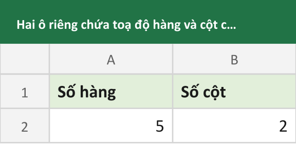 Hai ô riêng chứa toạ độ hàng và cột cần đọc