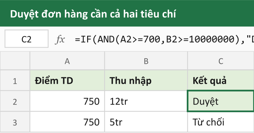 Duyệt đơn hàng cần cả hai tiêu chí