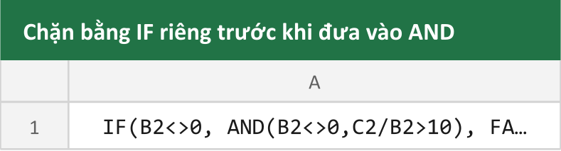 Chặn bằng IF riêng trước khi đưa vào AND