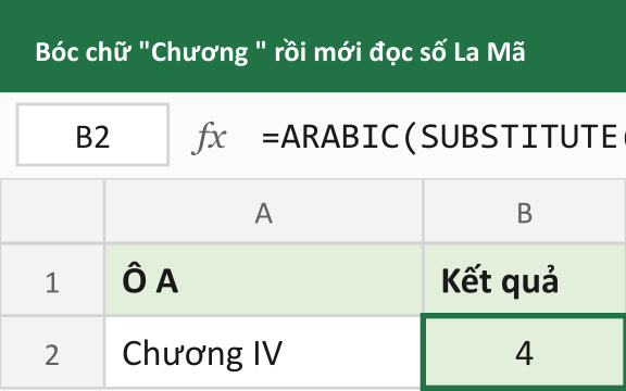 Bóc chữ "Chương " rồi mới đọc số La Mã