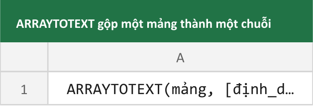 ARRAYTOTEXT gộp một mảng thành một chuỗi