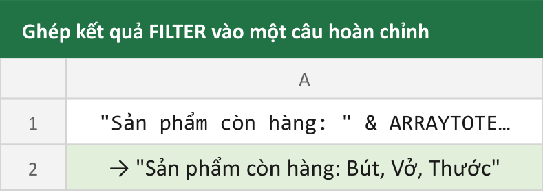 Ghép kết quả FILTER vào một câu hoàn chỉnh