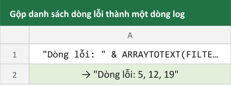 Gộp danh sách dòng lỗi thành một dòng log