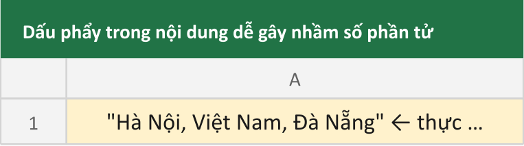 Dấu phẩy trong nội dung dễ gây nhầm số phần tử