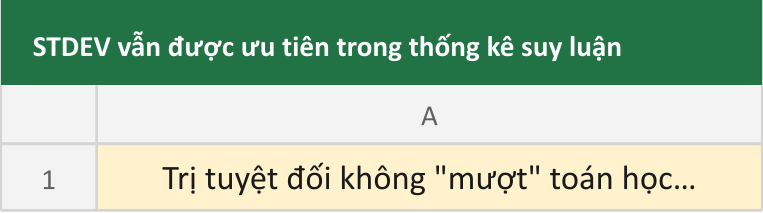 STDEV vẫn được ưu tiên trong thống kê suy luận