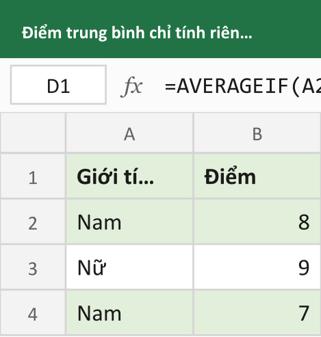 Điểm trung bình chỉ tính riêng học sinh nam