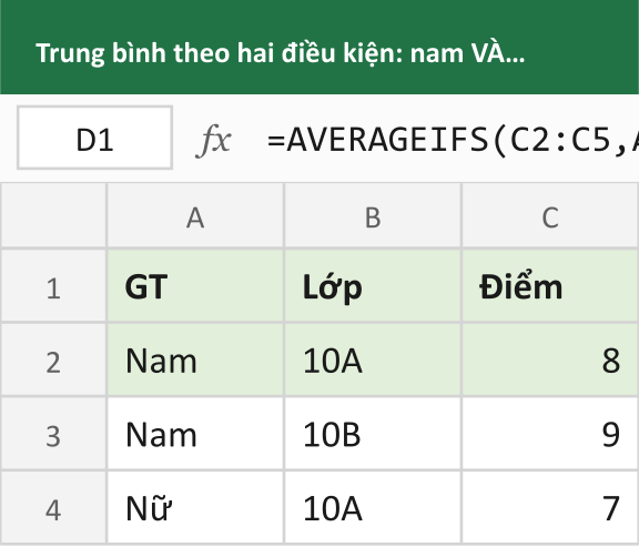 Trung bình theo hai điều kiện: nam VÀ lớp 10A