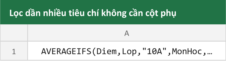Lọc dần nhiều tiêu chí không cần cột phụ