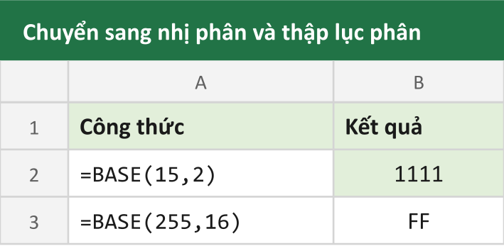 Chuyển sang nhị phân và thập lục phân