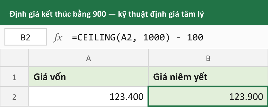 Định giá kết thúc bằng 900 — kỹ thuật định giá tâm lý
