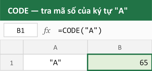 CODE — tra mã số của ký tự "A"
