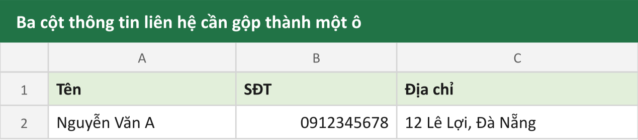 Ba cột thông tin liên hệ cần gộp thành một ô