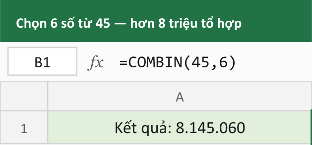 Chọn 6 số từ 45 — hơn 8 triệu tổ hợp