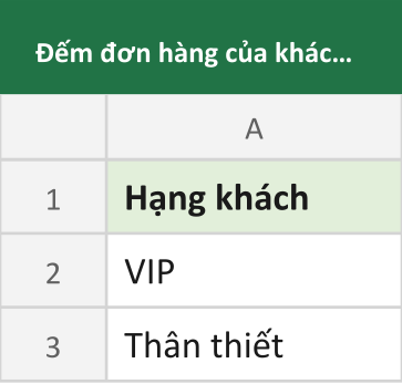 Đếm đơn hàng của khách VIP hoặc Thân thiết