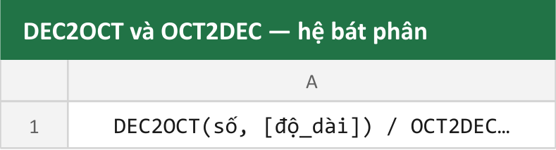 DEC2OCT và OCT2DEC — hệ bát phân