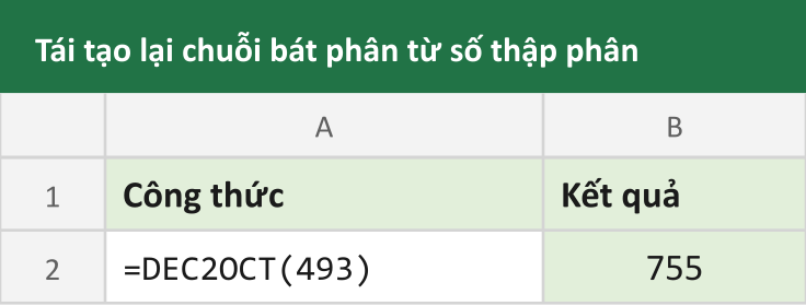 Tái tạo lại chuỗi bát phân từ số thập phân