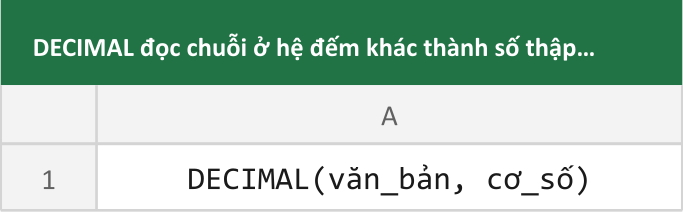 DECIMAL đọc chuỗi ở hệ đếm khác thành số thập phân