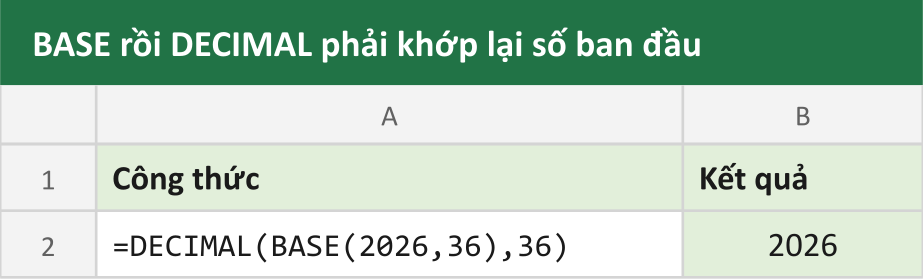 BASE rồi DECIMAL phải khớp lại số ban đầu