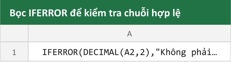 Bọc IFERROR để kiểm tra chuỗi hợp lệ