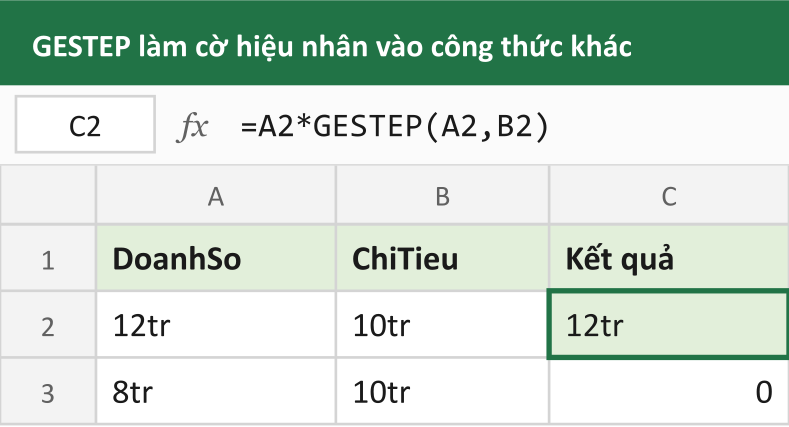 GESTEP làm cờ hiệu nhân vào công thức khác