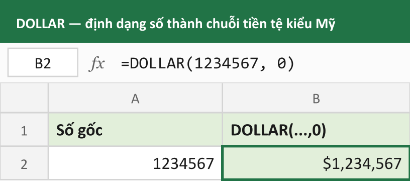 DOLLAR — định dạng số thành chuỗi tiền tệ kiểu Mỹ