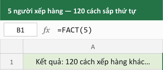 5 người xếp hàng — 120 cách sắp thứ tự