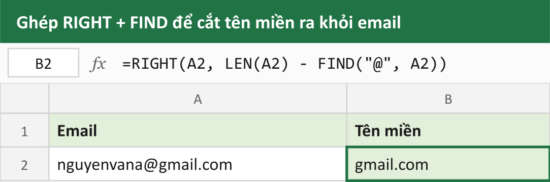 Ghép RIGHT + FIND để cắt tên miền ra khỏi email