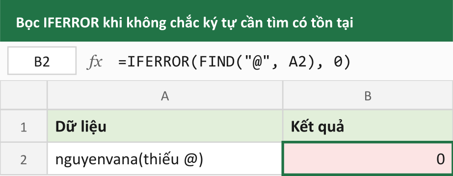 Bọc IFERROR khi không chắc ký tự cần tìm có tồn tại