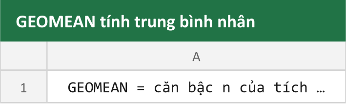 GEOMEAN tính trung bình nhân