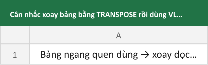 Cân nhắc xoay bảng bằng TRANSPOSE rồi dùng VLOOKUP