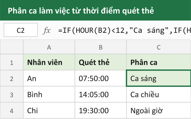 Phân ca làm việc từ thời điểm quét thẻ