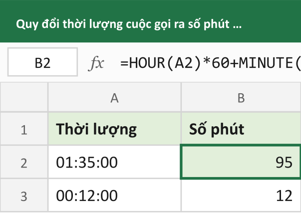 Quy đổi thời lượng cuộc gọi ra số phút thuần