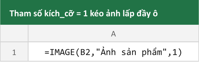 Tham số kích_cỡ = 1 kéo ảnh lấp đầy ô
