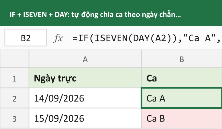 IF + ISEVEN + DAY: tự động chia ca theo ngày chẵn lẻ