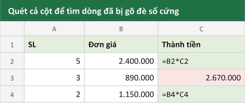 Quét cả cột để tìm dòng đã bị gõ đè số cứng