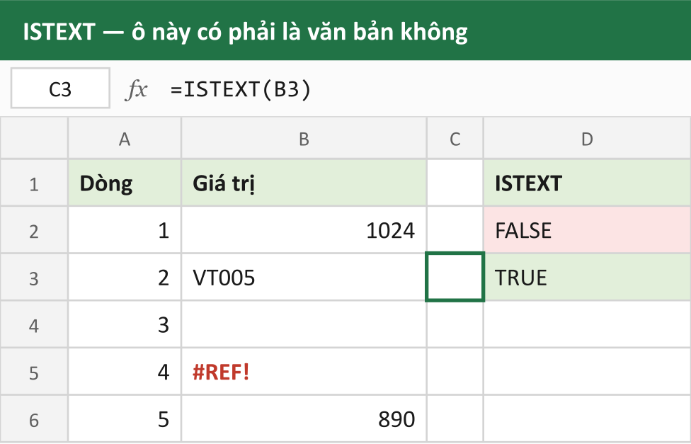 ISTEXT — ô này có phải là văn bản không