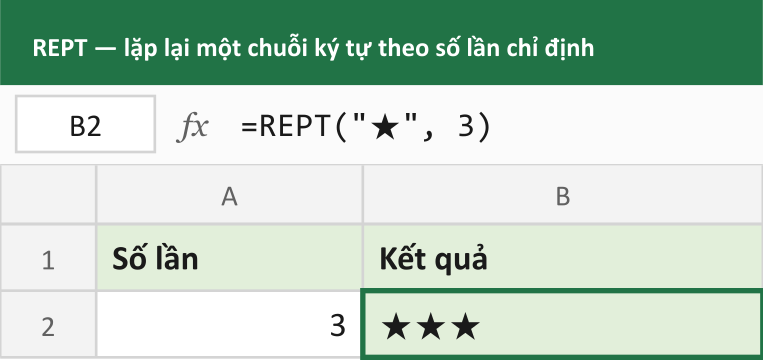 REPT — lặp lại một chuỗi ký tự theo số lần chỉ định