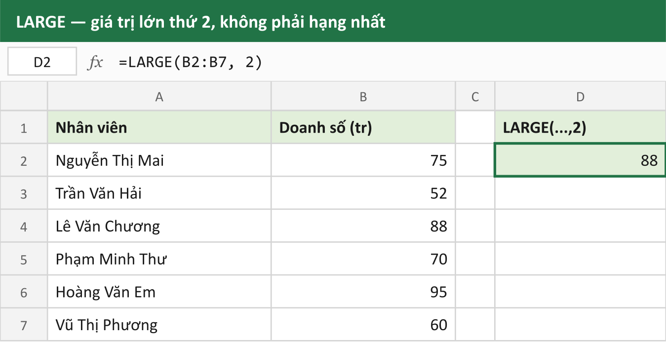 LARGE — giá trị lớn thứ 2, không phải hạng nhất