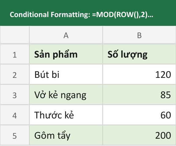 Conditional Formatting: =MOD(ROW(),2)=0