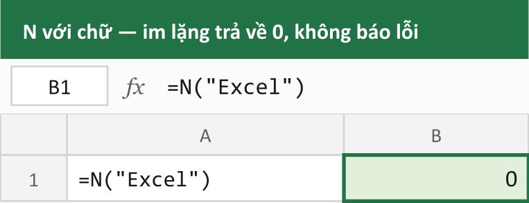 N với chữ — im lặng trả về 0, không báo lỗi